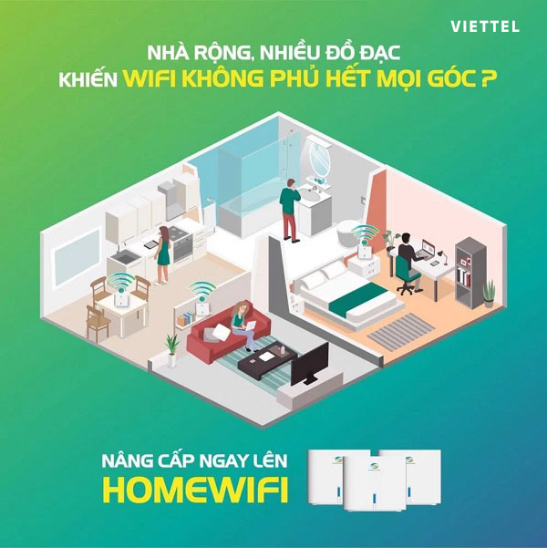 Lắp mạng Viettel Internet Wifi tại Ninh Bình