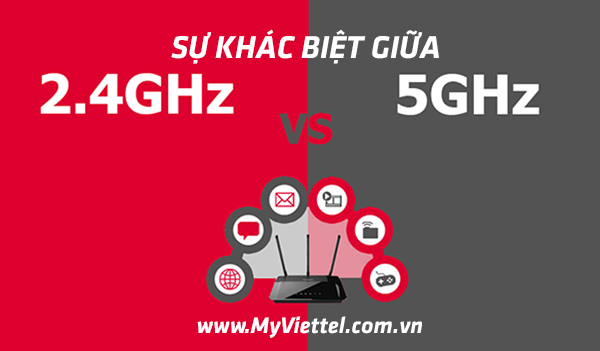 Sự khác biệt giữa Wi-Fi 2.4GHz và Wi-Fi 5GHz là gì?
