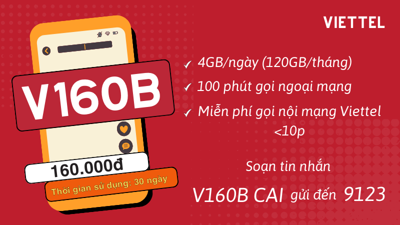 Đăng ký gói V160B Viettel nhận ưu đãi 120GB/tháng, gọi thoại không giới hạn