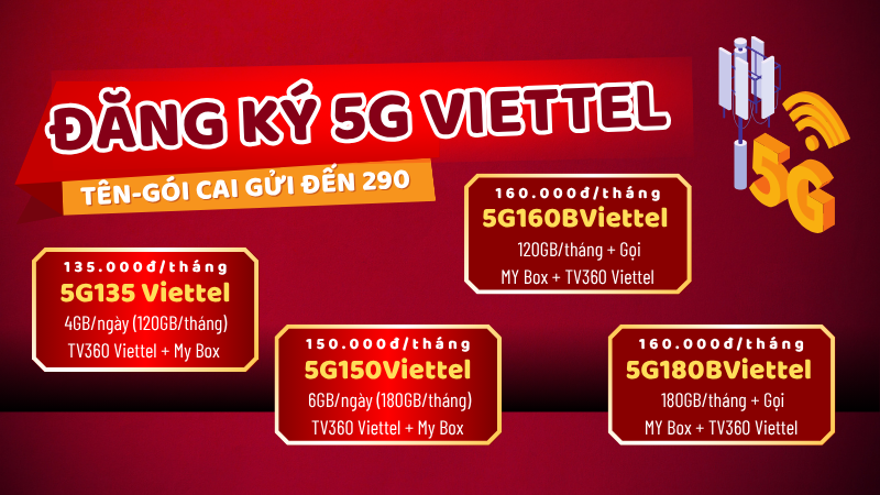 Đăng ký 5g Viettel giá chỉ từ 1K 2k 3K rinh siêu data 