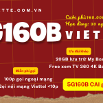 Đăng ký gói cước 5G160B Viettel nhận combo ưu đãi hấp dẫn